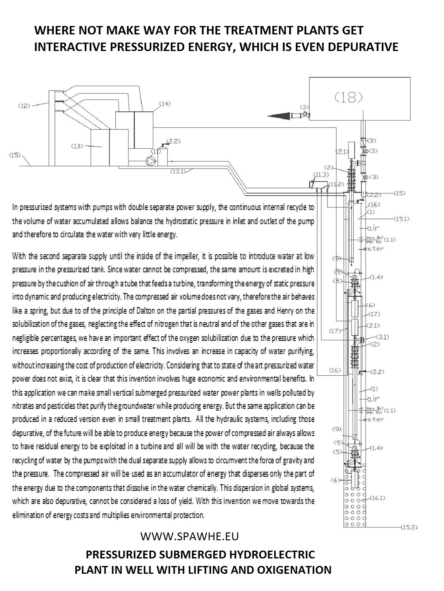 Dynamic accumulators